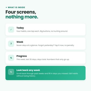 Peut inclure: Une interface num&eacute;rique intitul&eacute;e What is inside Four screens, nothing more. Elle pr&eacute;sente quatre sections : Today avec une coche, Week avec un 7, Progress avec un signe pourcentage, et Look back any week avec une fl&egrave;che circulaire verte.