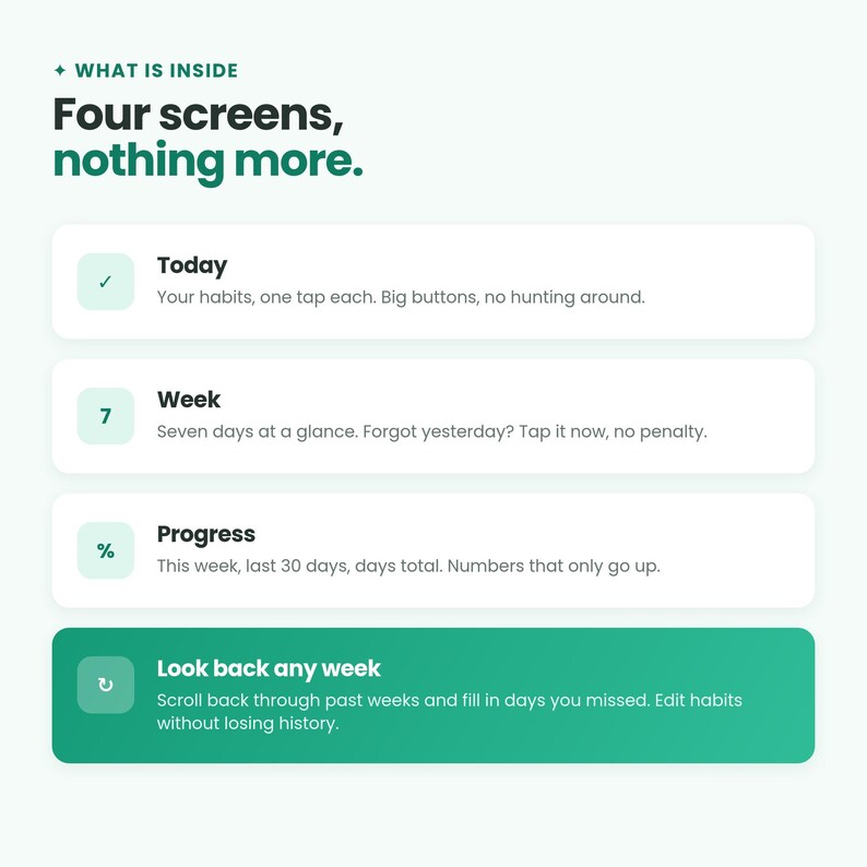 Peut inclure: Une interface num&eacute;rique intitul&eacute;e What is inside Four screens, nothing more. Elle pr&eacute;sente quatre sections : Today avec une coche, Week avec un 7, Progress avec un signe pourcentage, et Look back any week avec une fl&egrave;che circulaire verte.