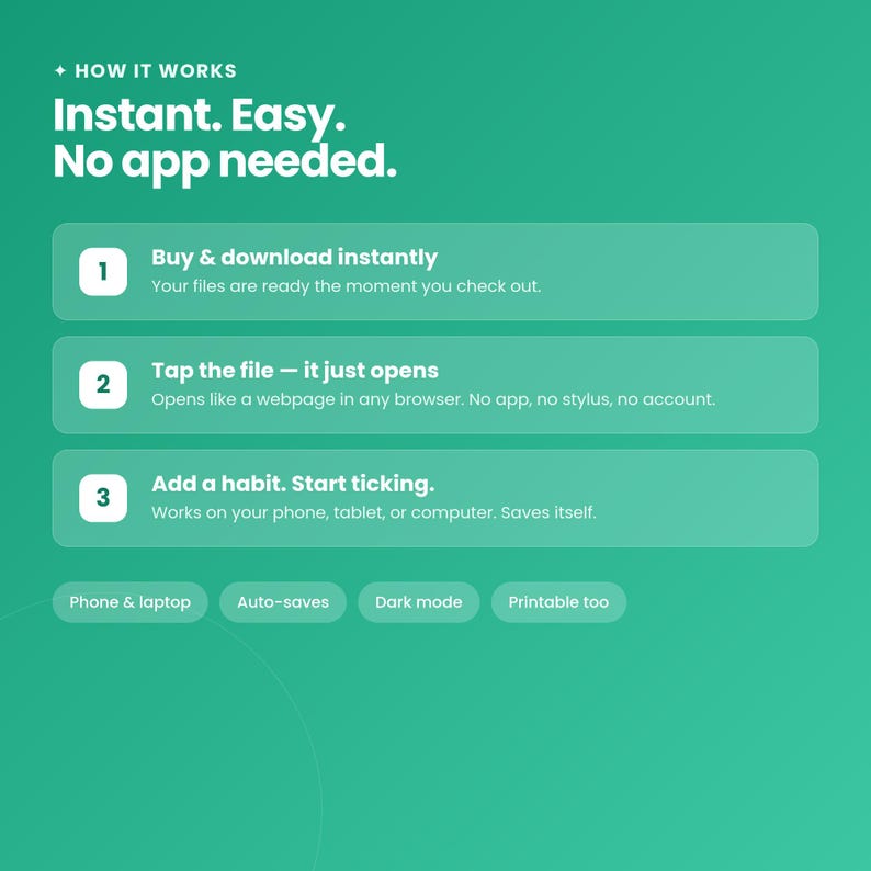 Peut inclure: Un graphique informatif vert intitul&eacute; How It Works, Instant. Easy. No app needed. Il liste trois &eacute;tapes : 1. Buy & download instantly, 2. Tap the file - it just opens, 3. Add a habit. Start ticking. Les &eacute;tiquettes en bas incluent Phone & laptop, Auto-saves, Dark mode, Printable too.