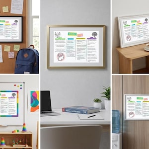 Intellectual Disability Support Guide – Clinical Infographic for Social Care (Digital Download PDF)