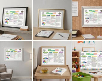 Autism Spectrum Condition Support Guide – Neurodiversity Infographic (PDF Download)