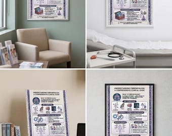 Fibromyalgia Awareness Infographic Poster | Chronic Pain Education Guide (Digital Download)
