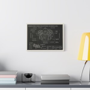 May include: A framed print showing a detailed blueprint of a multi-stage high-efficiency V6 engine. The design is in white lines on a dark background, with technical labels and specifications. The text "DESIGN 6: MULTI-STAGE HIGH-EFFICIENCY V6 ENGINE (E-601)" is at the top.