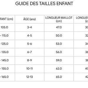 Pu&ograve; includere: Una tabella delle taglie per abbigliamento per bambini, con misure in centimetri. La tabella include taglie dalla 16 alla 28, con intervalli di et&agrave;, intervalli di altezza e misure dei capi.