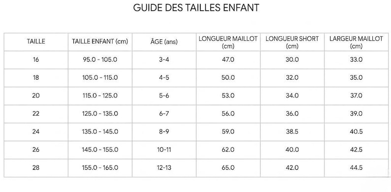 Pu&ograve; includere: Una tabella delle taglie per abbigliamento per bambini, con misure in centimetri. La tabella include taglie dalla 16 alla 28, con intervalli di et&agrave;, intervalli di altezza e misure dei capi.