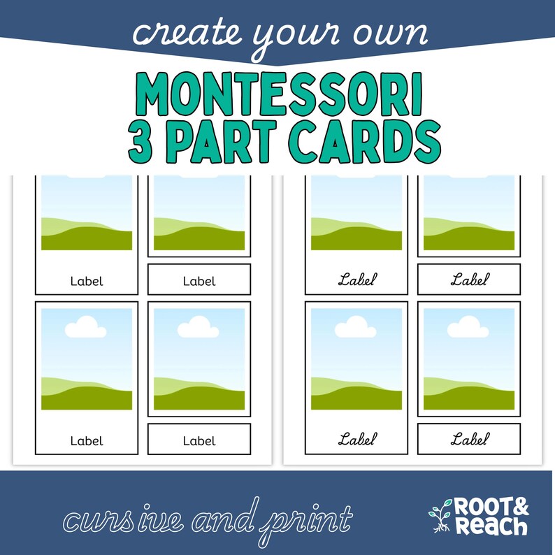 Editable Montessori 3 Part Card Canva Template | Homeschool Materials ...