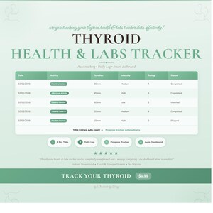 Könnte beinhalten: Ein digitaler Tracker für Schilddrüsengesundheit und Labordaten, mit einem grün-weißen Design. Der Tracker enthält Abschnitte zur Verfolgung von Aktivität, Dauer, Intensität, Bewertung und Status. Der Text auf dem Bild lautet "Verfolgen Sie Ihre Schilddrüse."