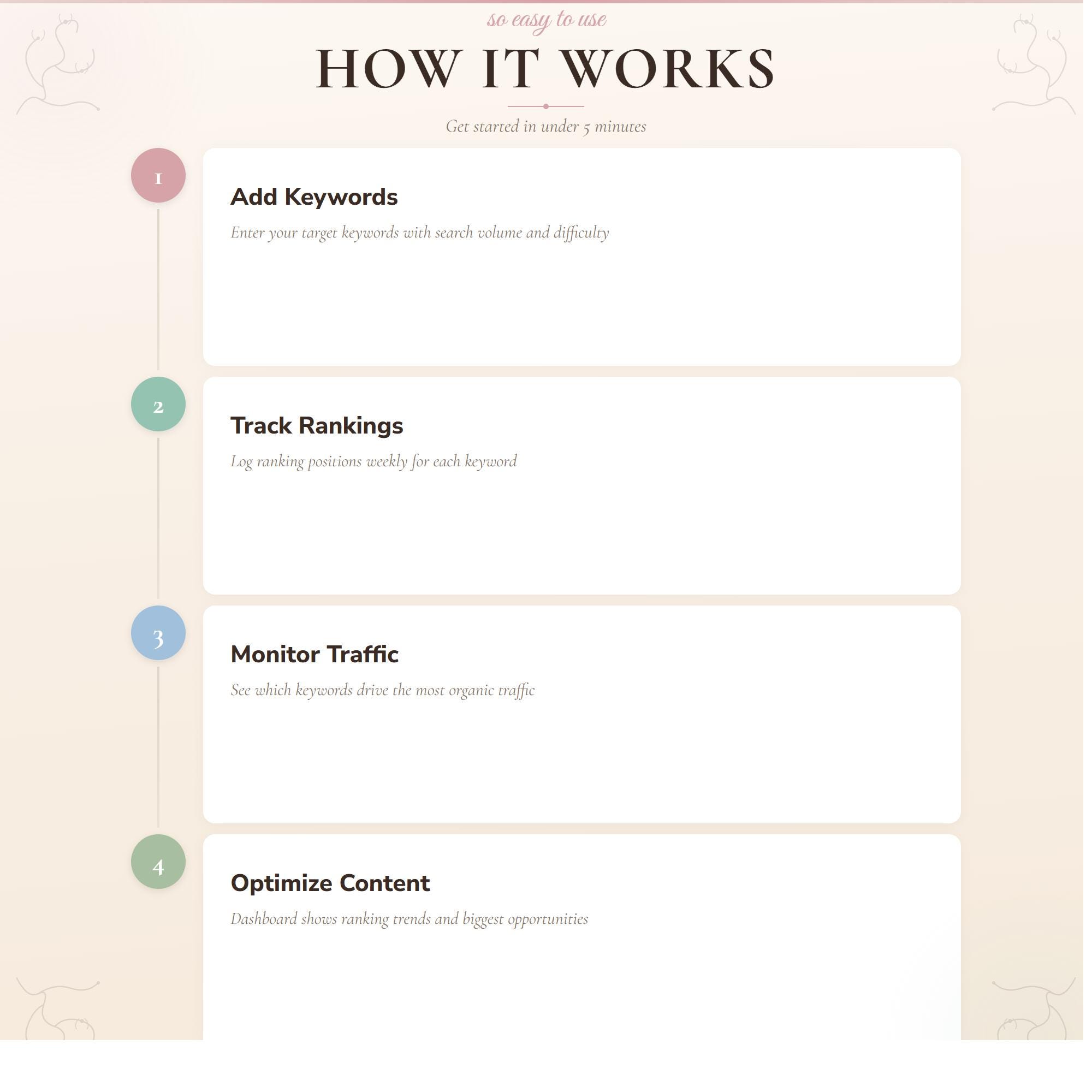SEO Keyword Tracker Spreadsheet: Rank, Volume, Traffic Log (google ...
