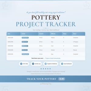 Keramik Projekt Tabelle Tracker Projektmanagement Aufgabe Google Sheets Excel Digitaler Download