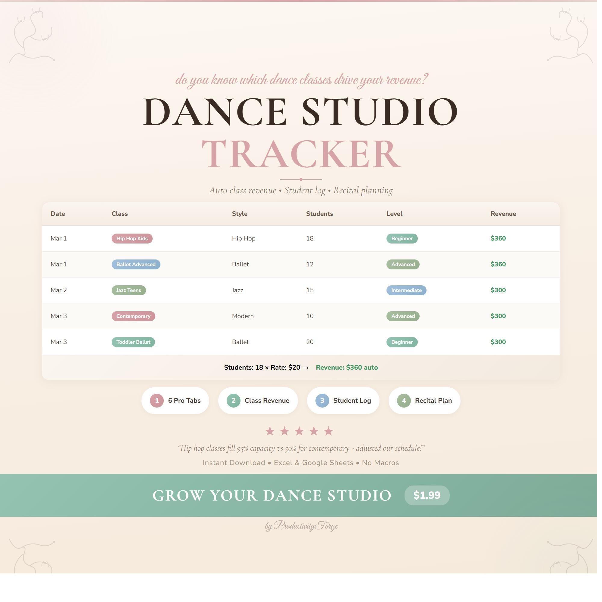 Dance Studio Tracker: Class, Student, Recital Log (google Sheets, Excel ...