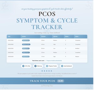May include: A digital PCOS symptom and cycle tracker with a blue and white design. The tracker includes sections for date, activity, duration, intensity, rating, and status. It features auto-tracking, a daily log, and a smart dashboard.