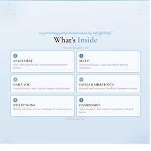 May include: A light blue graphic with the text "What's Inside" and six labeled sections. The sections include "Start Here," "Setup," "Daily Log," "Goals & Milestones," "Reflections," and "Dashboard." The graphic is designed to help track focus timer session log data.