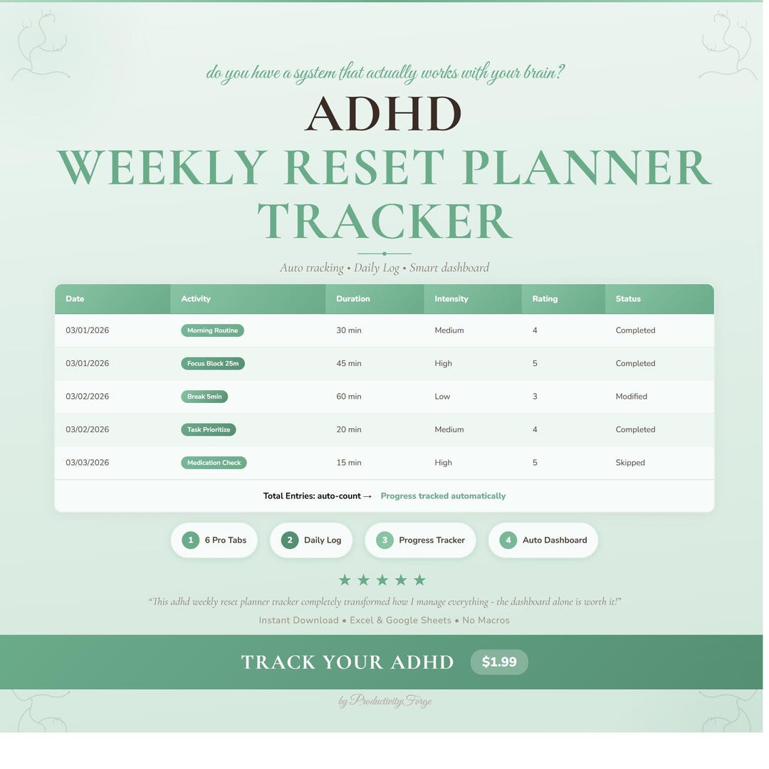 ADHD Weekly Reset Planner Tracker Spreadsheet Google Sheets Excel ...
