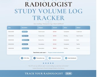 Radiologist Study Log Planner | Professional Tracker Spreadsheet Google Sheets Excel Download