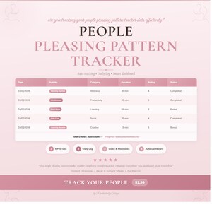 Peut inclure: Tableau de bord numérique rose et blanc intitulé "People Pleasing Pattern Tracker". Le tableau de bord affiche le suivi des données, y compris l'activité, la catégorie, la durée, l'évaluation et le statut. Le texte "Track Your People" est également visible.