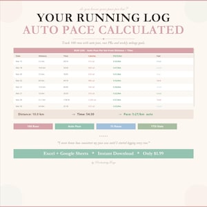 May include: A running log template with the title "YOUR RUNNING LOG AUTO PACE CALCULATED." The log includes columns for date, distance, time, calories, pace per km, and feel. The template also features buttons for 100 Runs, Auto Pace, 15 Races, and YTD Stats.