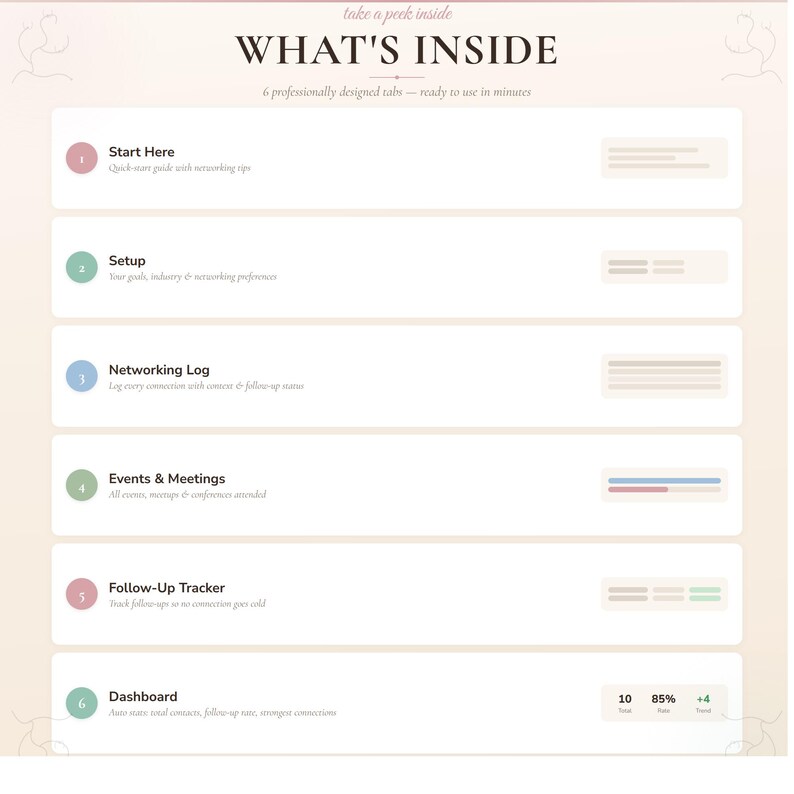 Professional Networking Tracker: Contact Log, Event Tracking (excel ...
