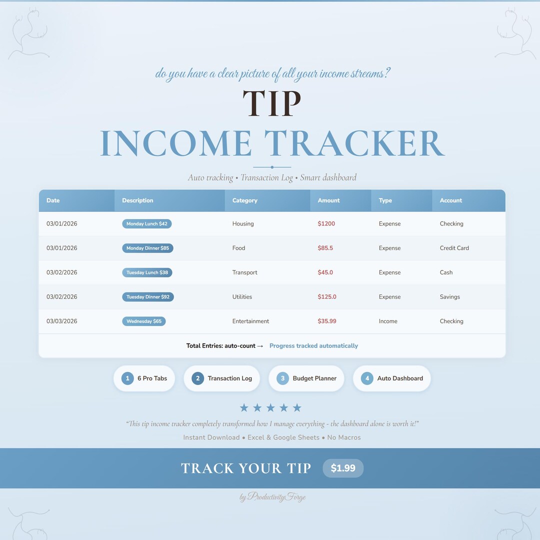 Tip Program Income Tip Income Tracker | Google Sheets Excel Spreadsheet Income Revenue ...