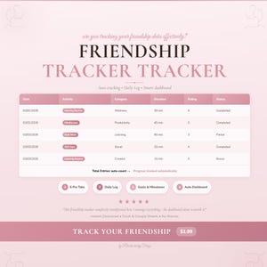May include: A pink and white friendship tracker with the title "Friendship Tracker Tracker." The tracker includes sections for date, activity, category, duration, rating, and status. It also features tabs for pro features, daily log, goals, and an auto dashboard.