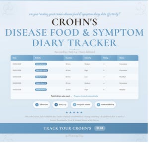 Könnte beinhalten: Ein digitaler Crohn-Krankheit-Lebensmittel- und Symptom-Tagebuch-Tracker mit blauem und weißem Design. Der Tracker enthält Abschnitte für Datum, Aktivität, Dauer, Intensität, Bewertung und Status. Der Text "Track Your Crohn's" wird angezeigt.