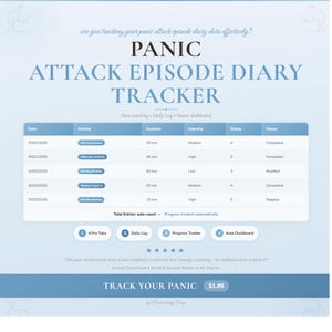 Panic Attack Episode Diary Tracker Spreadsheet Google Sheets Excel Health Wellness Digital Template