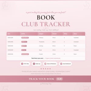 Puede incluir: Un rastreador digital de club de lectura rosa y blanco con el texto "BOOK CLUB TRACKER". El rastreador incluye secciones para fecha, actividad, categoría, duración, calificación y estado. También presenta pestañas para funciones profesionales, registro diario, metas, hitos y un panel de control automático.