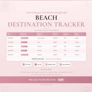 Könnte beinhalten: Ein rosa-weißes digitales Dashboard mit dem Titel "BEACH DESTINATION TRACKER" mit Datenfeldern für Datum, Ziel, Kategorie, Betrag, Währung und Status. Enthält Text: "Track Your Beach".