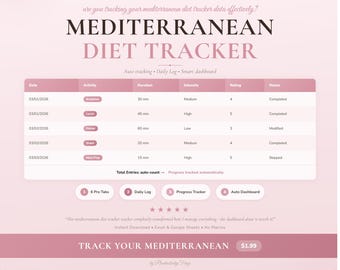Mediterranean Diet Tracker Spreadsheet Tracker Health Wellness Google Sheets Excel Digital Download