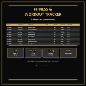 Foglio di calcolo per il monitoraggio dell'allenamento fitness / Dashboard dei progressi Black Gold (Download digitale)