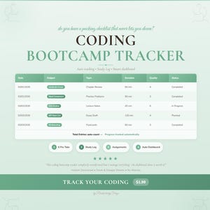 May include: A teal and white graphic for a coding bootcamp tracker. The text reads "CODING BOOTCAMP TRACKER" with a table showing dates, subjects, topics, duration, quality, and status. Additional text includes "Track Your Coding".
