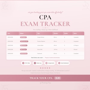 Può includere: Grafica rosa di CPA Exam Tracker con una tabella che mostra i dati dell'esame, tra cui data, materia, argomento, durata, qualità e stato. Il testo include "Monitoraggio automatico, Registro di studio, Dashboard intelligente."
