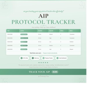 May include: A digital AIP Protocol Tracker in green and white. The tracker displays data, activity, duration, intensity, rating, and status. The text "TRACK YOUR AIP" is visible, along with the price.