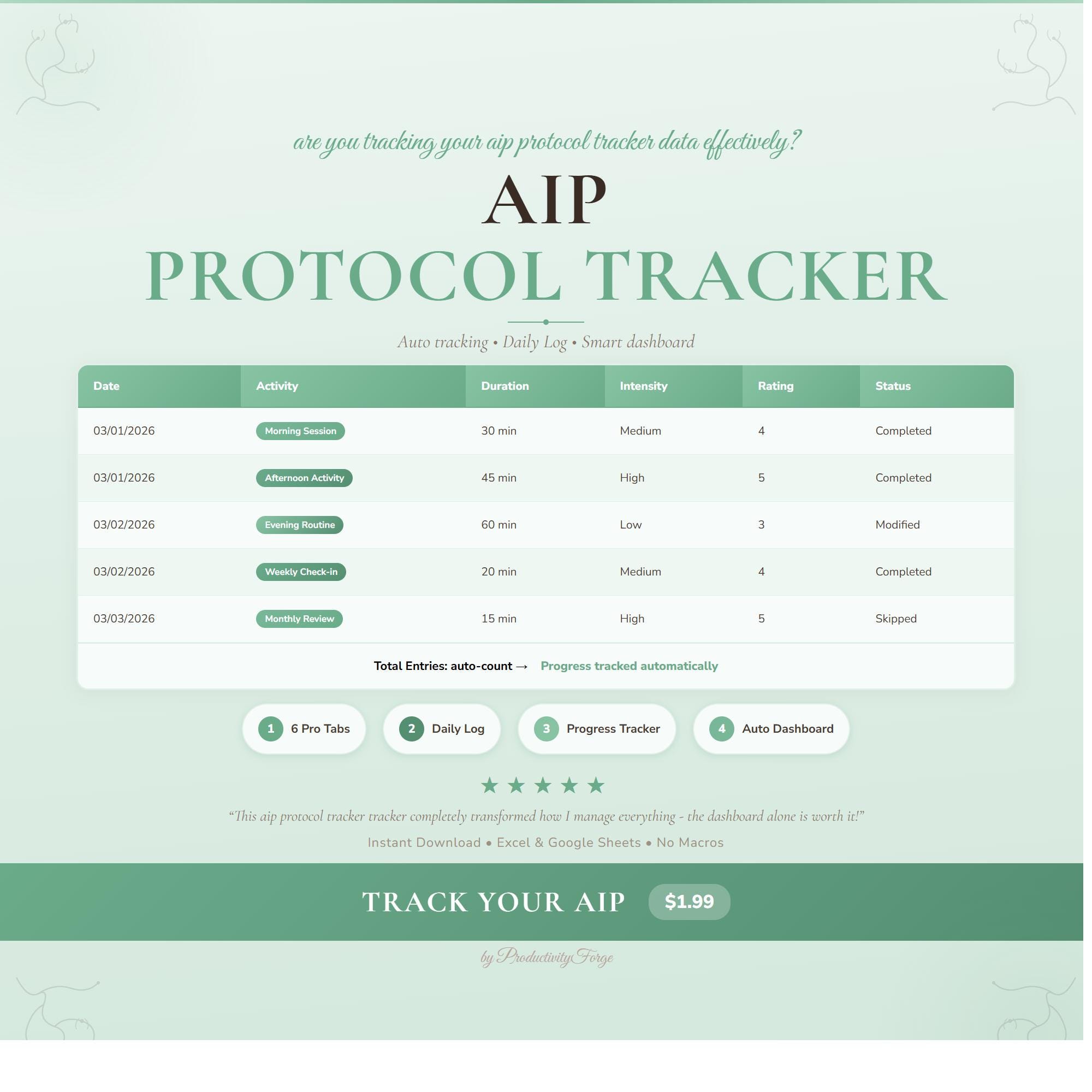 AIP Protocol Tracker Spreadsheet Tracker Health Wellness Google Sheets ...