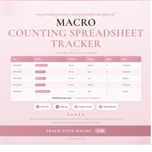 以下が含まれることがあります： 「MACRO COUNTING SPREADSHEET TRACKER」と題された、ピンクと白のデジタルスプレッドシートトラッカー。トラッカーには、アクティビティ、期間、強度、評価、ステータスを含む表が含まれています。「TRACK YOUR MACRO」というテキストが表示されています。