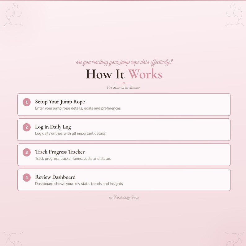 Jump Rope Tracker | Google Sheets Excel Spreadsheet Health Wellness ...