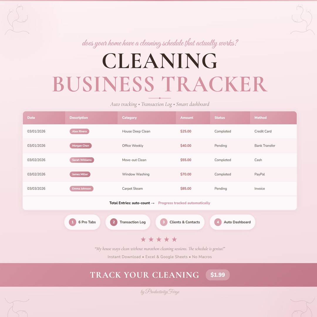 Cleaning Business Tracker | Google Sheets Excel Spreadsheet Cleaning ...