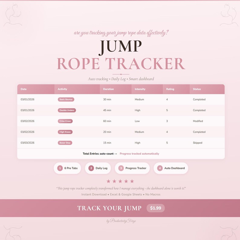 Triangle Rope Tracker Jump Rope Tracker | Google Sheets Excel Spreadsheet Health Wellness ...