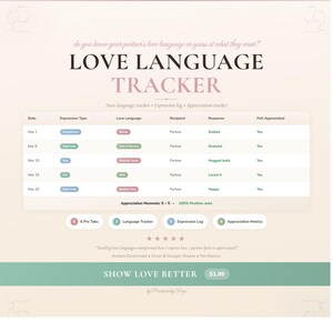 May include: A digital love language tracker with a pink and green color scheme. The tracker includes sections for expression type, love language, recipient, and response. Text on the image reads "Love Language Tracker" and "Show Love Better".