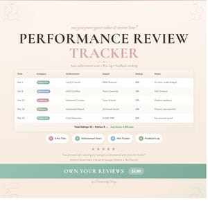 Puede incluir: Un rastreador digital de revisión de desempeño con una combinación de colores rosa y verde. El rastreador incluye secciones para fecha, categoría, logro, impacto, calificación y notas. El texto incluye "Performance Review Tracker".