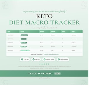 Op de afbeelding: Een digitale keto-dieet macro tracker met een groen en wit ontwerp. De tracker bevat secties voor datum, activiteit, duur, intensiteit, beoordeling en status. De tekst "KETO DIET MACRO TRACKER" is prominent aanwezig.