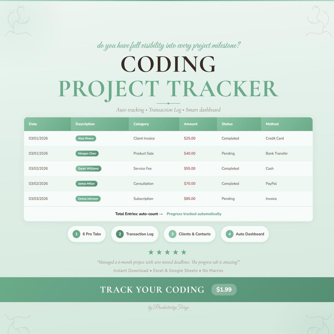 Coding Exercise Tracker Coding Project Tracker | Google Sheets Excel Spreadsheet Project ...