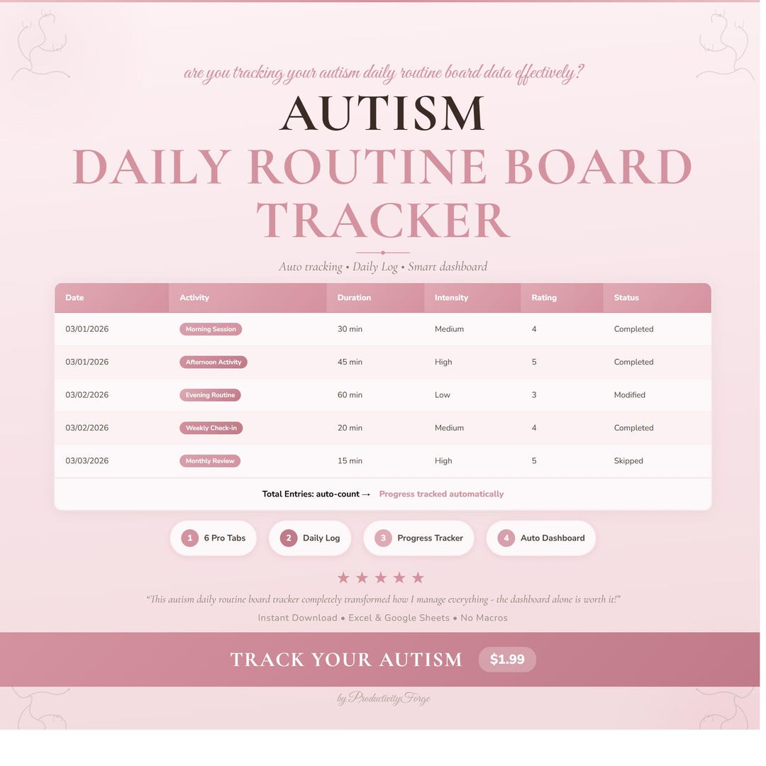 Autism Daily Routine Board Spreadsheet Tracker Health Wellness Google ...