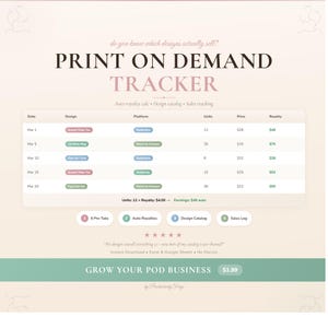 May include: Print on Demand Tracker graphic in pink and green. Text includes "do you know which designs actually sell?" and "Grow Your POD Business". A table displays design sales data, including units, price, and royalty.