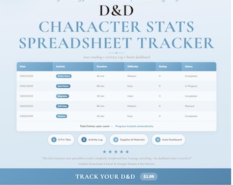 Plantilla de hoja de cálculo para seguimiento de personajes de D&D / Manualidades y pasatiempos (Excel y Google Sheets)