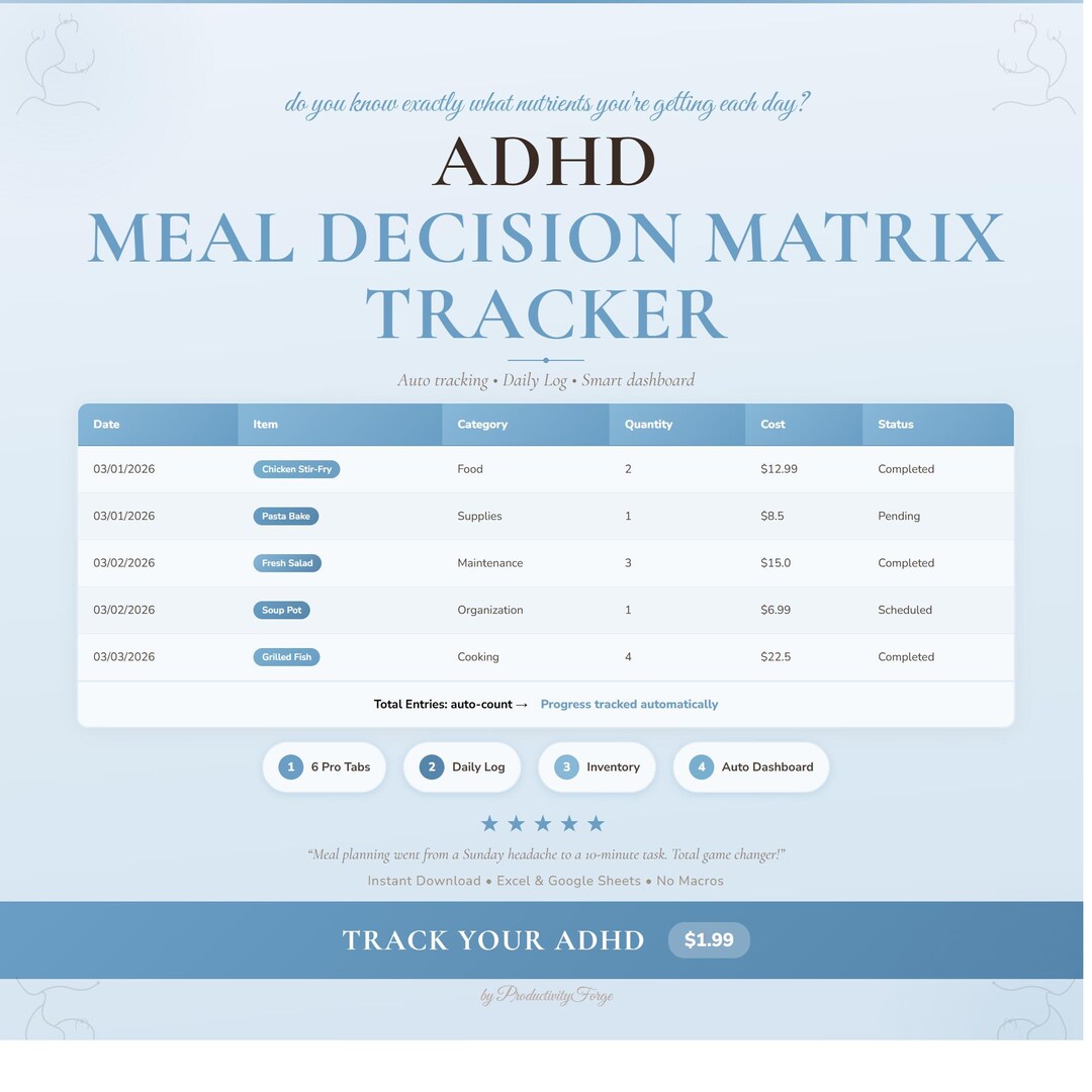 Matrix Tracker Contact Number ADHD Meal Decision Matrix Tracker (digital Download) – Google Sheets ...