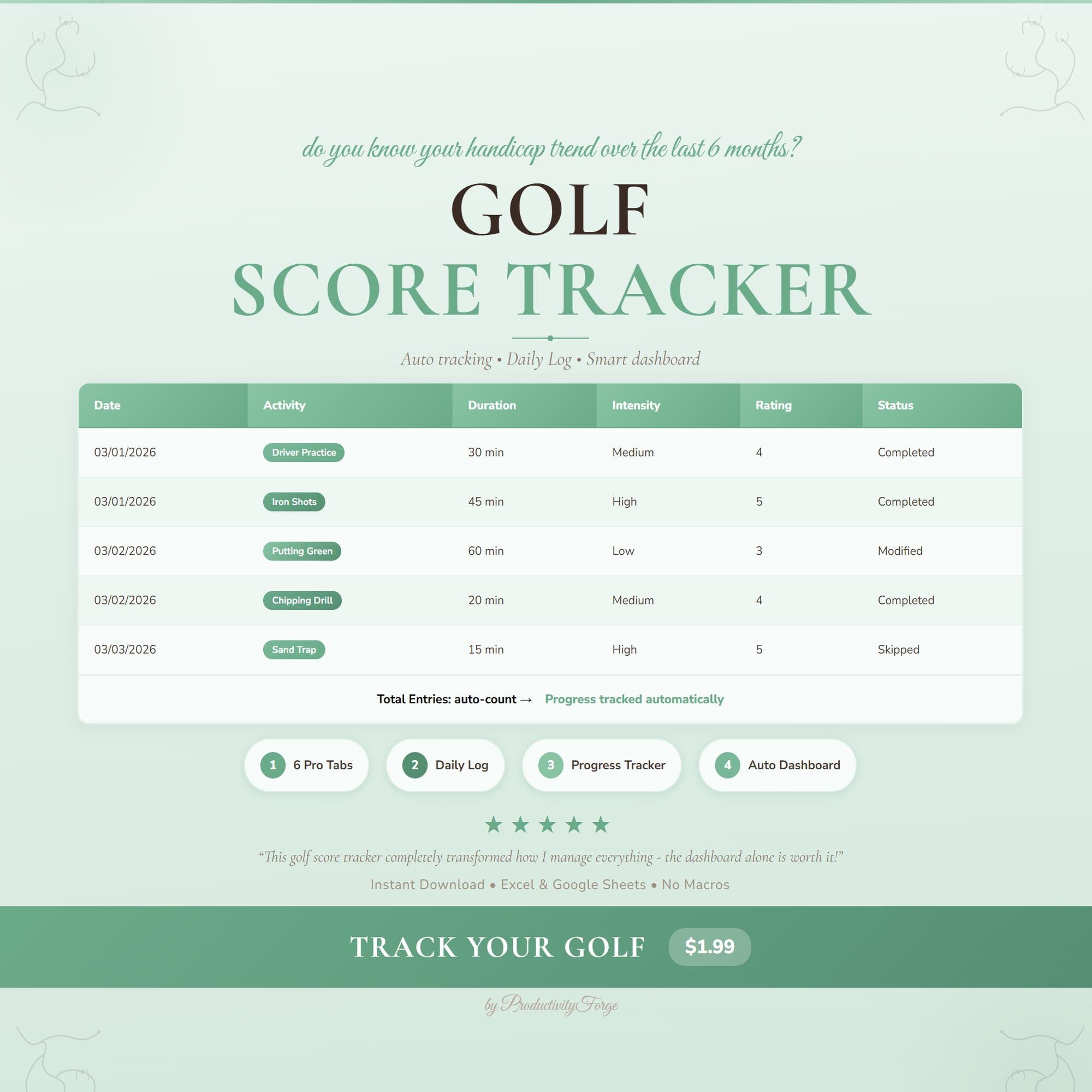 Golf Score Tracker Spreadsheet: Auto Dashboard, Daily Log (excel ...