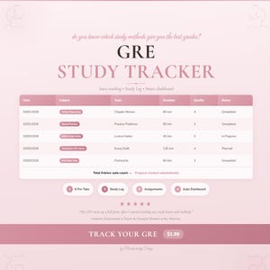 May include: A pink and white GRE Study Tracker with a table showing study topics, duration, and quality. The text includes "Auto tracking, Study Log, Smart dashboard" and "Track Your GRE".