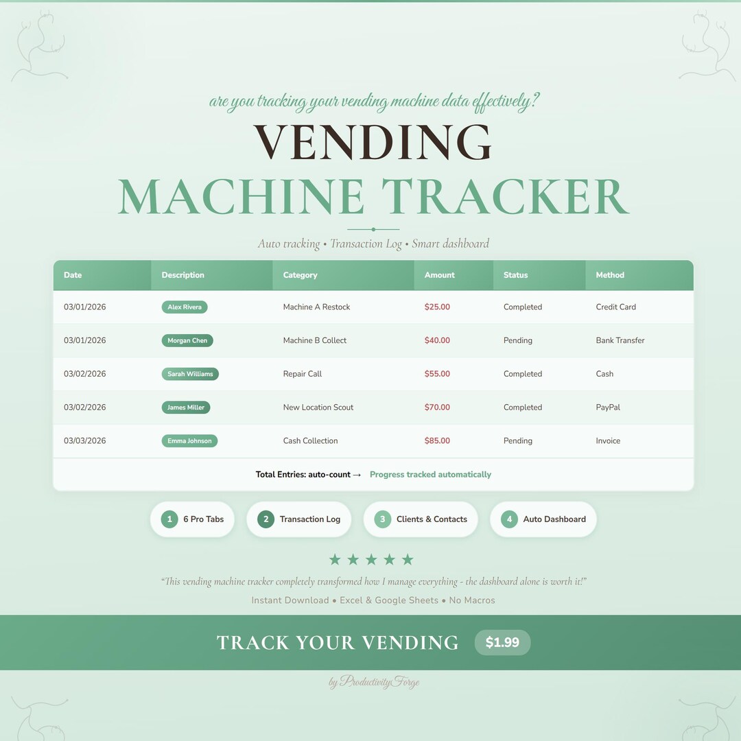 Machine Use Spreadsheet Vending Machine Tracker Spreadsheet Google Sheets Excel Business ...