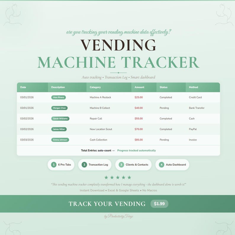 Vending Machine Service Sheets.pdf Vending Machine Tracker Spreadsheet Google Sheets Excel Business ...