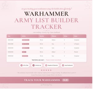 Puede incluir: Una plantilla de hoja de cálculo digital Warhammer Army List Builder Tracker en tonos rosados. Incluye una tabla para registrar fechas, actividades, duraciones, dificultad, valoraciones y estado, con cuatro pestañas de navegación y un panel.